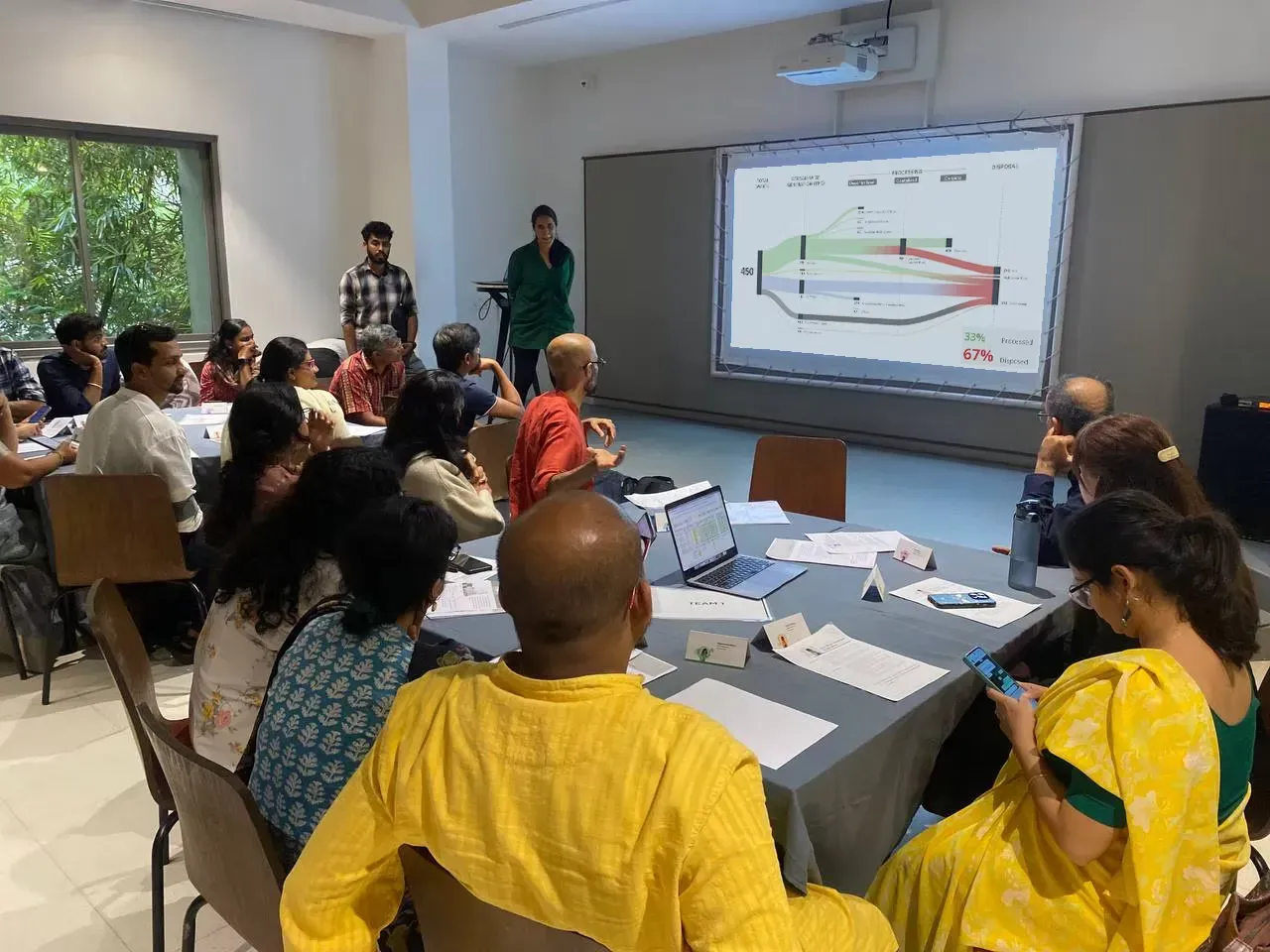 Citizen Workshops